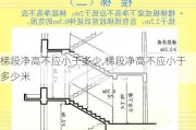 梯段净高不应小于多少,梯段净高不应小于多少米