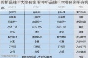 冷柜品牌十大排名家用,冷柜品牌十大排名家用有哪些