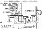 卫生间防水做法,卫生间防水做法图集