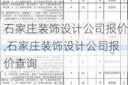 石家庄装饰设计公司报价,石家庄装饰设计公司报价查询