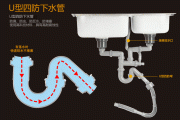 摩恩水槽讲解,摩恩水槽讲解视频大全