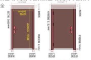 防盗门尺寸符号图例,防盗门尺寸符号图例大全
