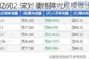 世纪华通(002602.SZ)：数据中心
累计已投30亿元，未对最终算力规模做出上限限制