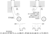 外墙变形缝怎么计算的,外墙变形缝怎么计算的