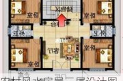 农村风水房屋三层设计图,农村风水房屋三层设计图片