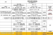 100平地暖安装价格,100平地暖安装价格多少