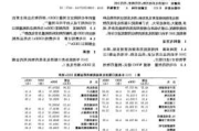 美
观察：9月降息50
p概率63.0%，11月累计降息75
p概率50.2%