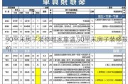 90平米房子装修哪家靠谱,90平米房子装修报价