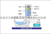 虹吸式马桶堵塞,虹吸马桶堵塞如何处理