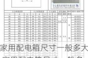 家用配电箱尺寸一般多大,家用配电箱尺寸一般多大,家用配电箱尺寸要怎样?