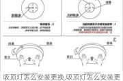 吸顶灯怎么安装更换,吸顶灯怎么安装更换灯泡