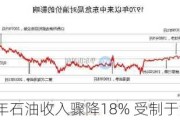 OPEC去年石油收入骤降18% 受制于油价走低