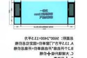 中空玻璃窗多少钱一平方,铝合金中空玻璃窗多少钱一平方