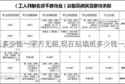 贴墙纸多少钱一平方无锡,现在贴墙纸多少钱一平方