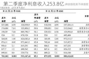 
银行：第二季度净利息收入253.8亿
