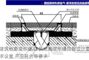 建筑地面变形缝,建筑地面变形缝应按设计要求设置,并应符合等要求