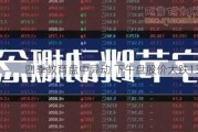 四季教育盘中异动 下午盘股价大跌13.29%