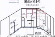 家装水电施工图,家装水电施工图纸