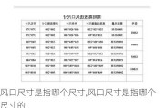 风口尺寸是指哪个尺寸,风口尺寸是指哪个尺寸的