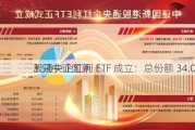 3 只中证国新
股通央企红利 ETF 成立：总份额 34.01 亿