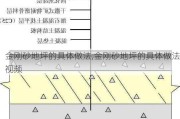 金刚砂地坪的具体做法,金刚砂地坪的具体做法视频