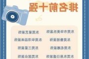 东莞装修公司一览表,东莞装修公司大全