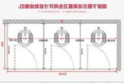 公共卫生间隔断尺寸,公共卫生间隔断尺寸标准