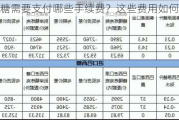 进口白糖需要支付哪些手续费？这些费用如何影响
成本？