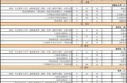 开一家装饰公司多少钱,开一家装饰公司多少钱注册资金