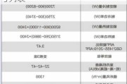 美的空调规格型号,美的空调规格型号列表