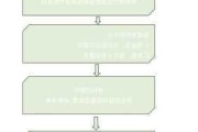 半包装修公司付款流程,半包装修公司付款流程图