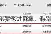 
中间价下调4点报7.1102！美
放鹰：或需等更久才降息，特别情况下还会