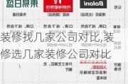 装修找几家公司对比,装修选几家装修公司对比