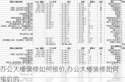 办公大楼装修如何报价,办公大楼装修如何报价的