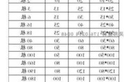 pvc线槽规格型号表,pvc线槽规格型号表图