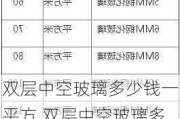 双层中空玻璃多少钱一平方,双层中空玻璃多少钱一平方 安装费