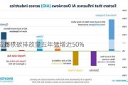 AI应用“
”：谷歌碳排放量五年猛增近50%