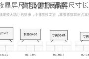 60寸液晶屏尺寸,60寸液晶屏尺寸长宽高多少米