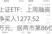 上证ETF：上周融资净买入1277.52万元，居两市第86位