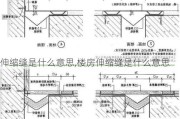 伸缩缝是什么意思,楼房伸缩缝是什么意思