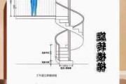 别墅楼梯尺寸最小多少,别墅楼梯尺寸最小多少米