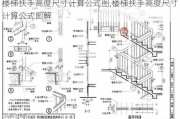 楼梯扶手高度尺寸计算公式图,楼梯扶手高度尺寸计算公式图解