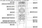 空调遥控器使用说明书图解,海尔空调遥控器使用说明书图解