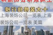 上海装饰公司一览表,上海装饰公司一览表 美篇