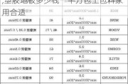 塑胶地板多少钱一平方包工包料家用,塑胶地板多少钱一平方包工包料家用合适