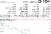 
证监会年内已公布6家股权高度集中超过去两年数量总和