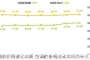 空调的价格波动大吗,空调的价格波动大吗为什么