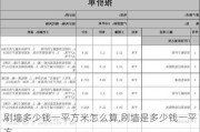 刷墙多少钱一平方米怎么算,刷墙是多少钱一平方