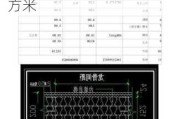 轻钢龙骨隔墙多少钱一平方,轻钢龙骨隔墙多少钱一平方米