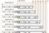 抽屉滑道安装尺寸,抽屉滑道安装尺寸计算